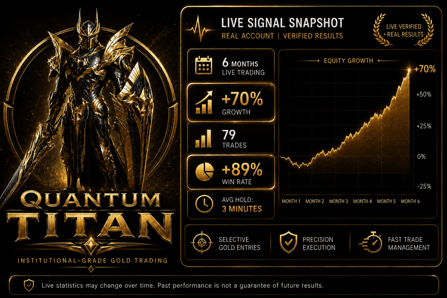 Quantum Titan New